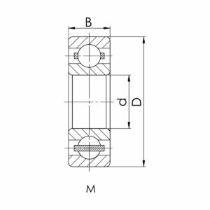 SKF 6005 2RSH / 2Z / C3