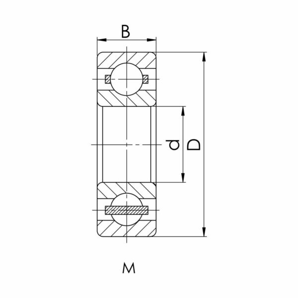 SKF 6005 2RSH / 2Z / C3